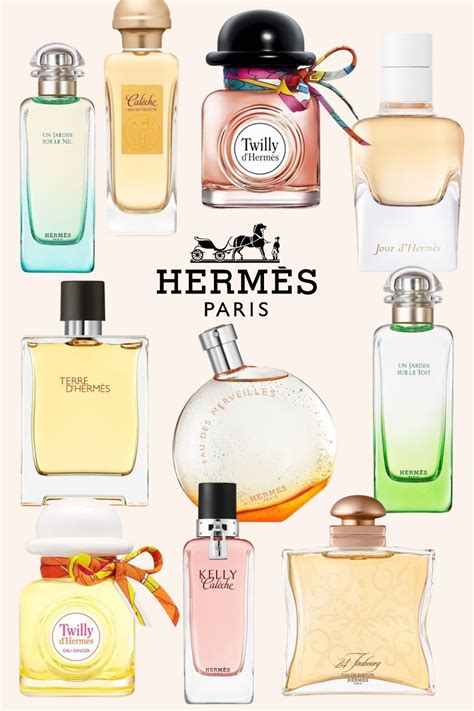 hermes new fragrance 2018|hermes ladies fragrance.